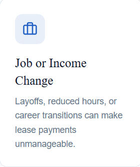 Job or Income Change Layoffs, reduced hours, or career transitions can make lease payments unmanageable.