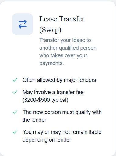 Lease Transfer (Swap) Lease Transfer (Swap) Transfer your lease to another qualified person who takes over your payments. Often allowed by major lenders May involve a transfer fee ($200-$500 typical) The new person must qualify with the lender You may or may not remain liable